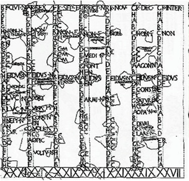 Rimski kalendar